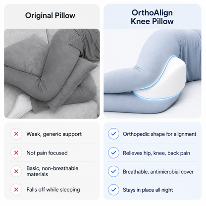 OrthoAlign Knee Pillow